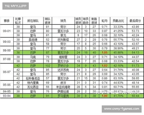 西甲球迷组织联合声明，反对联赛过度商业化损害本土利益