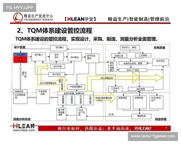 本季度全网一致性播控标准的实施 标志着体育直播质量管理体系走向成熟